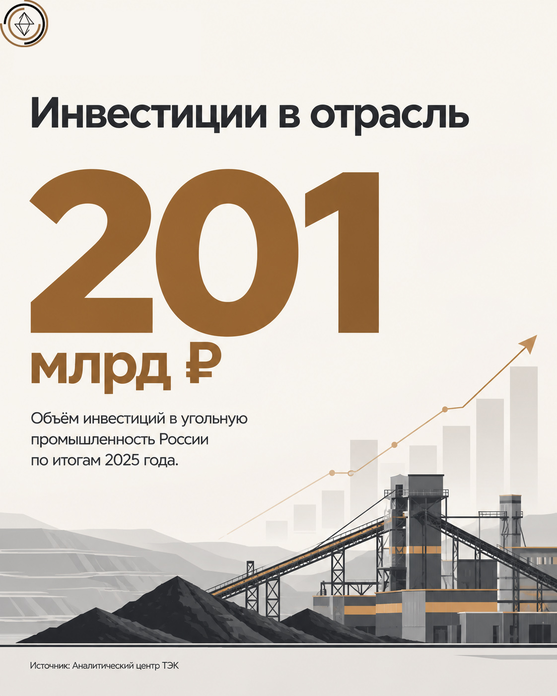 Инфографика: инвестиции в угольную промышленность России составили 201 млрд рублей в 2025 году, с условным изображением промышленного комплекса и аналитического графика.