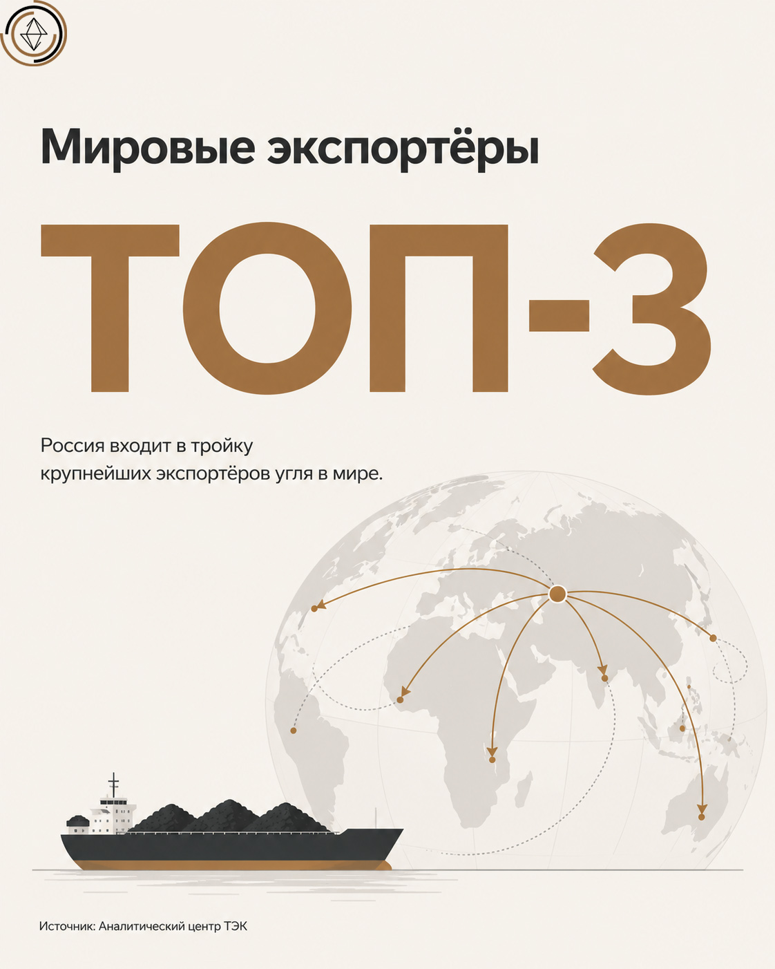 Инфографика: Россия входит в тройку крупнейших мировых экспортёров угля, с иллюстрацией глобуса и международных торговых маршрутов.
